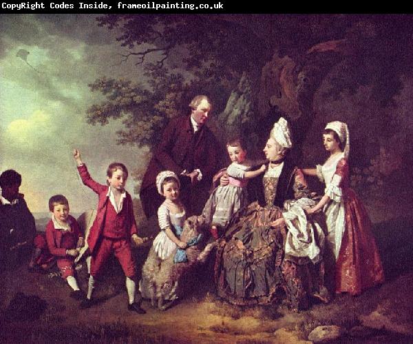 Johann Zoffany Family Portrait